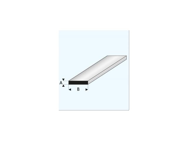 PROFIL STRIP (A=)2,0X(B=)4,0MM 1METER 411-54 1