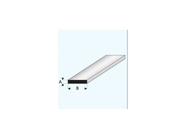 PROFIL STRIP (A=)1,0X(B=)4,0MM 1METER 409-56 1