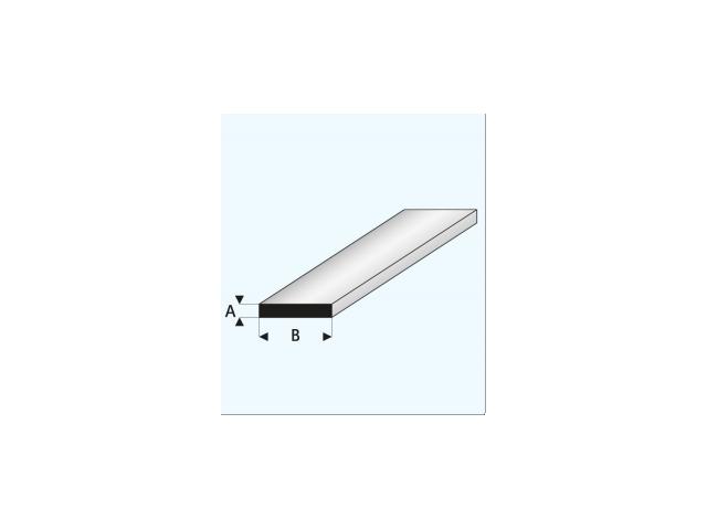 PROFIL STRIP (A=)0,5X(B=)3,5MM 1METER 408-56 1
