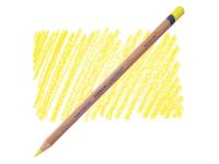 DERWENT LIGHTFAST FARBSTIFT LF2 BANANA