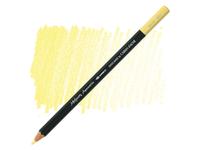 CARAN D'ACHE MUSEUM AQUARELLSTIFT 821 NEAPELOCKER
