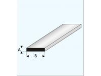 PROFIL STRIP (A=)2,0X(B=)7,0MM 1METER 411-58