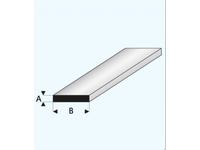 PROFIL STRIP (A=)1,5X(B=)2,0MM 1METER 410-51