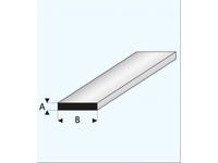 PROFIL STRIP (A=)0,5X(B=)2,5MM 1METER 408-54