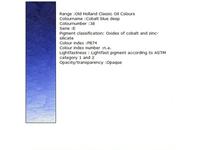OLD HOLLAND ÃLFARBE E038 225ML COBALT BLUE DEEP