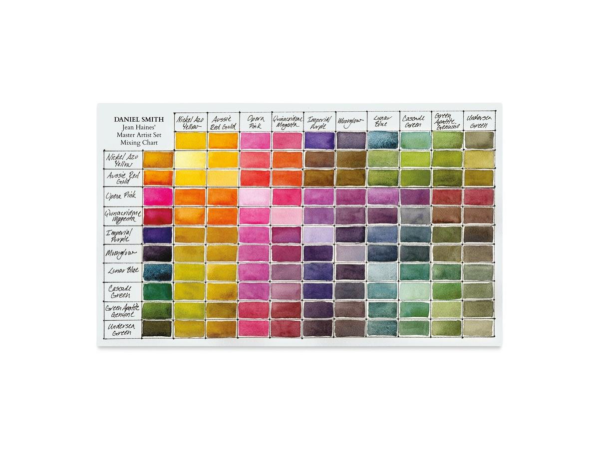 DANIEL SMITH WATERCOLOUR SET JEAN HAINES' MASTER ARTIST 10X5ML 3