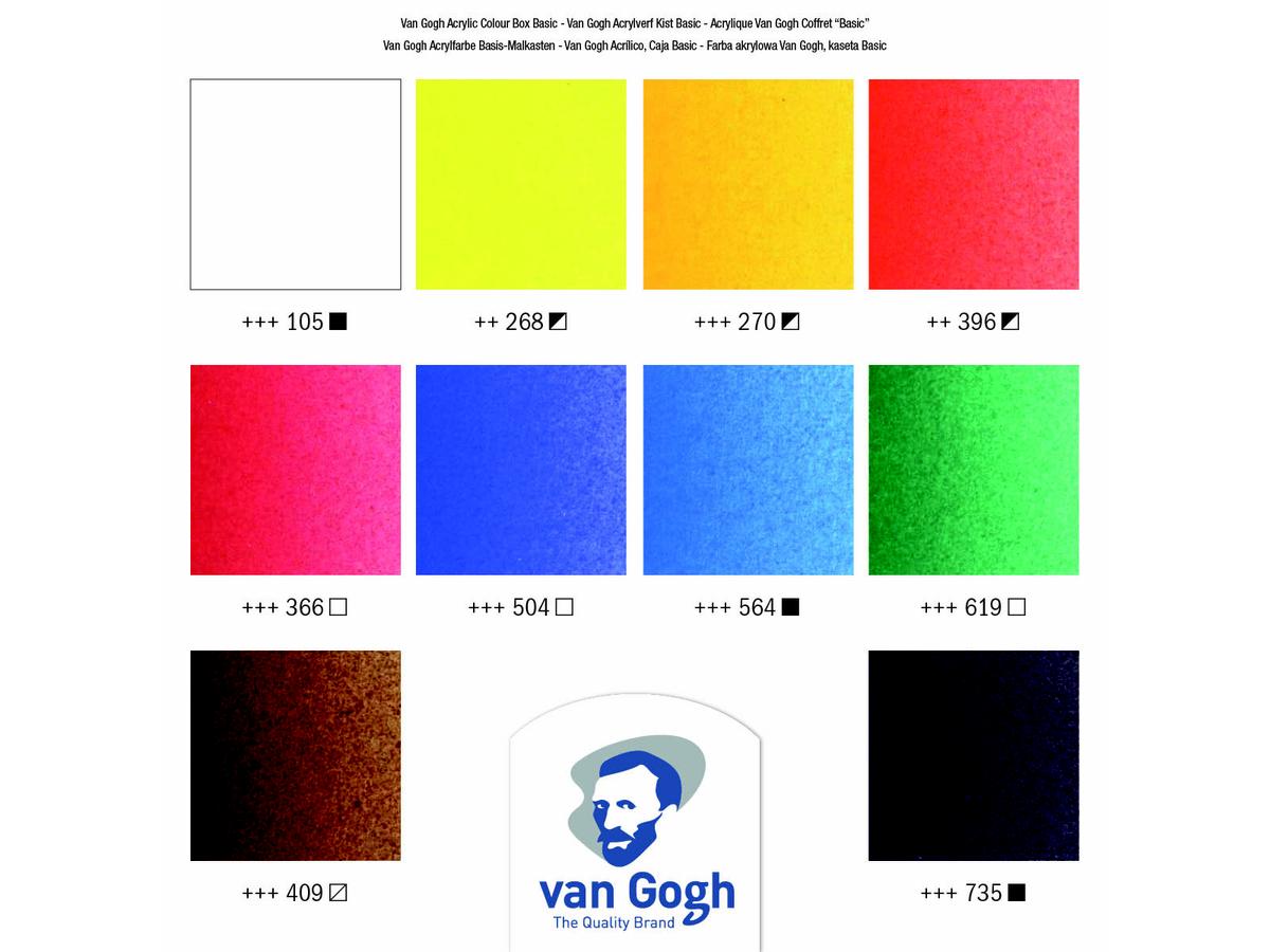 VAN GOGH ACRYL BASIS 10X40ML MIT VIELEN EXTRAS 4