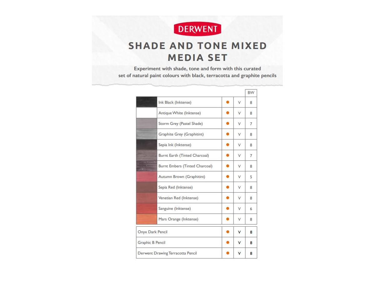 DERWENT SHADE AND TONE PAINT PAN MIXED MEDIA SET 5