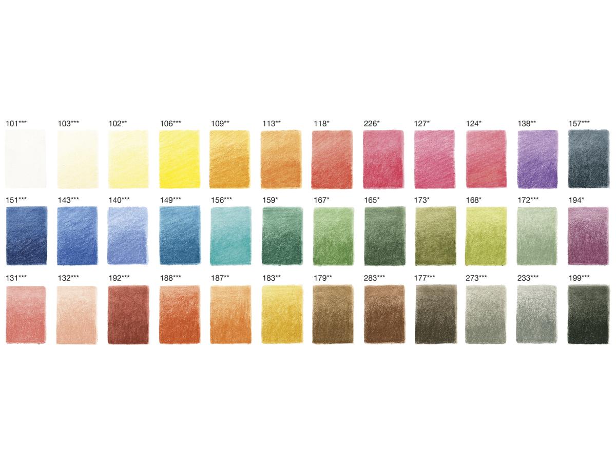 FABER-CASTELL PITT PASTELLSTIFTE ETUI 36 2