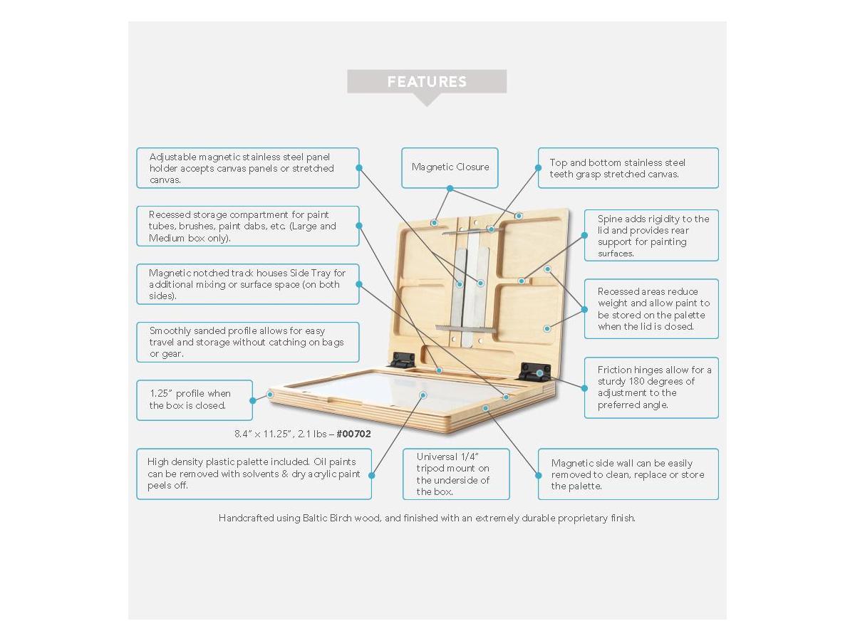 NEW WAVE U.GO PLEIN AIR ANYWHERE POCHADE BOX MEDIUM 3