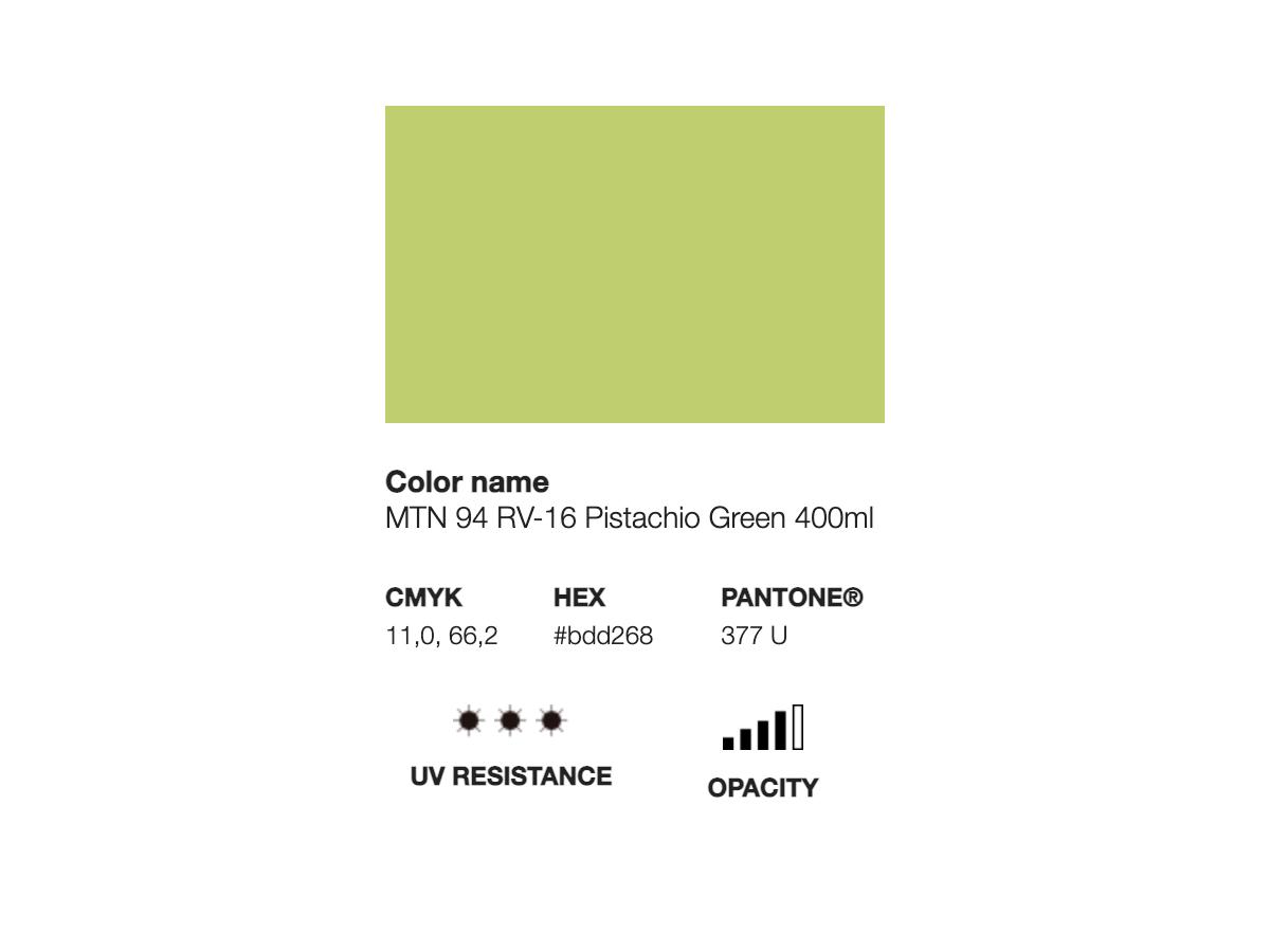 MONTANA 94 400ML RV-16 PISTACHIO GREEN 2