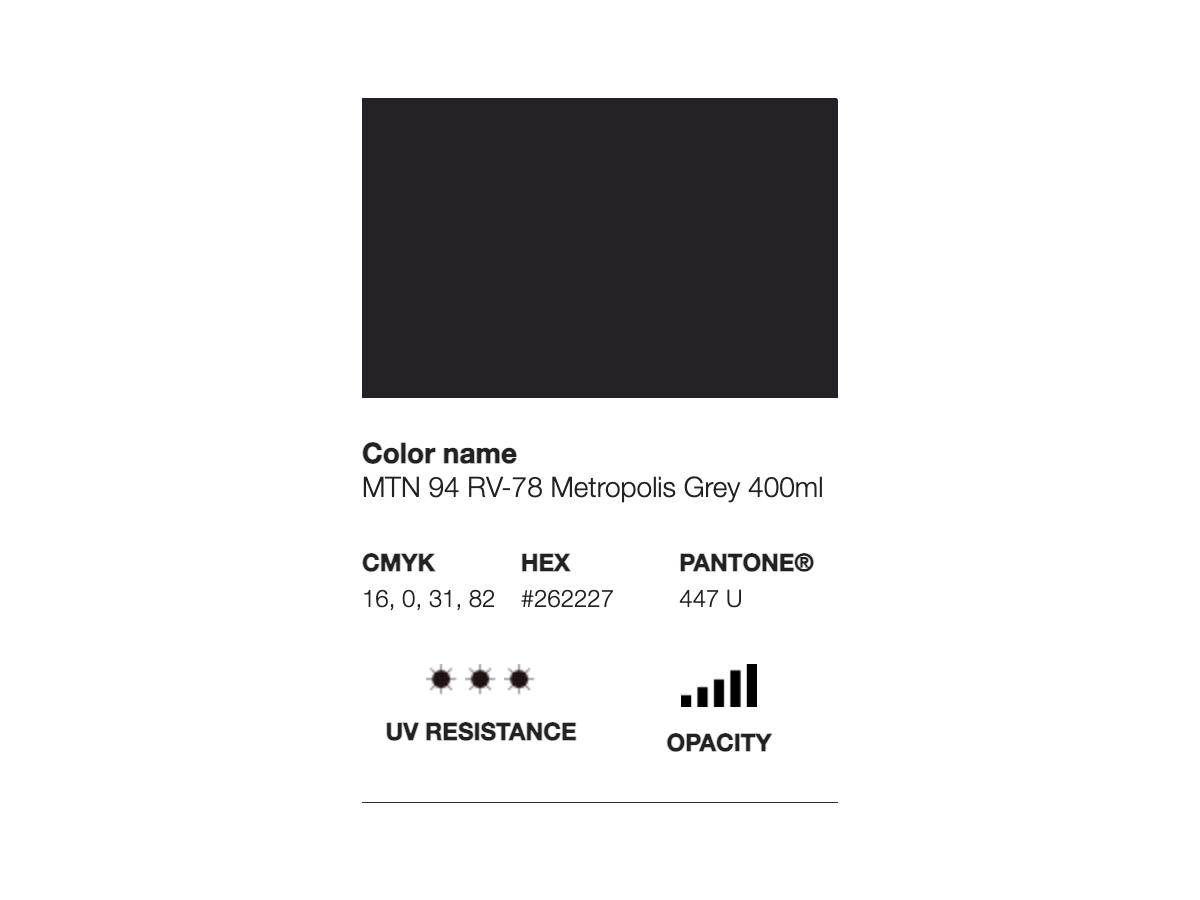 MONTANA 94 400ML RV-78 METROPOLIS GREY 2