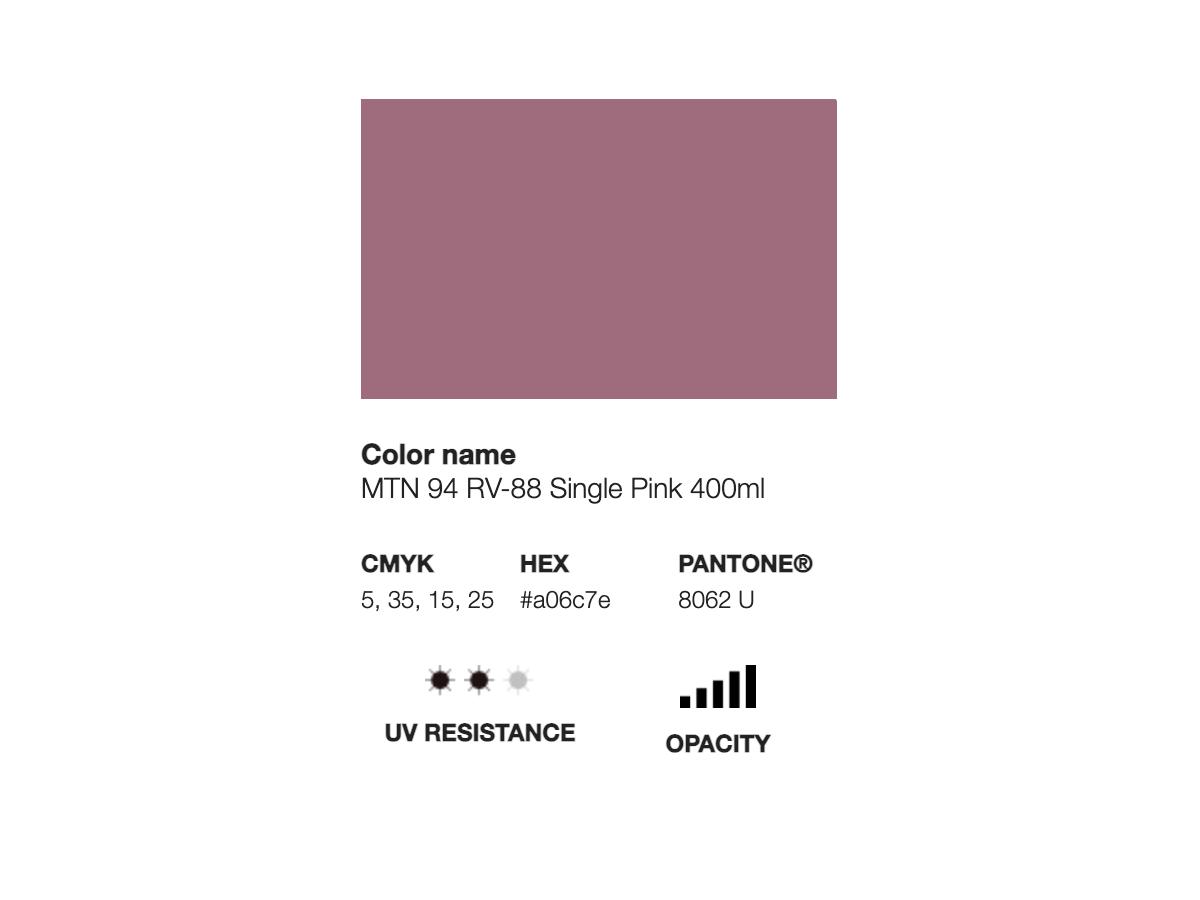 MONTANA 94 400ML RV-88 SINGLE PINK 2
