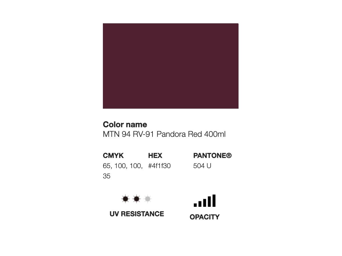 MONTANA 94 400ML RV-91 PANDORA RED 2