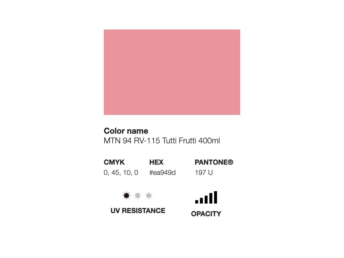MONTANA 94 400ML RV-115 TUTTI FRUTTI 2