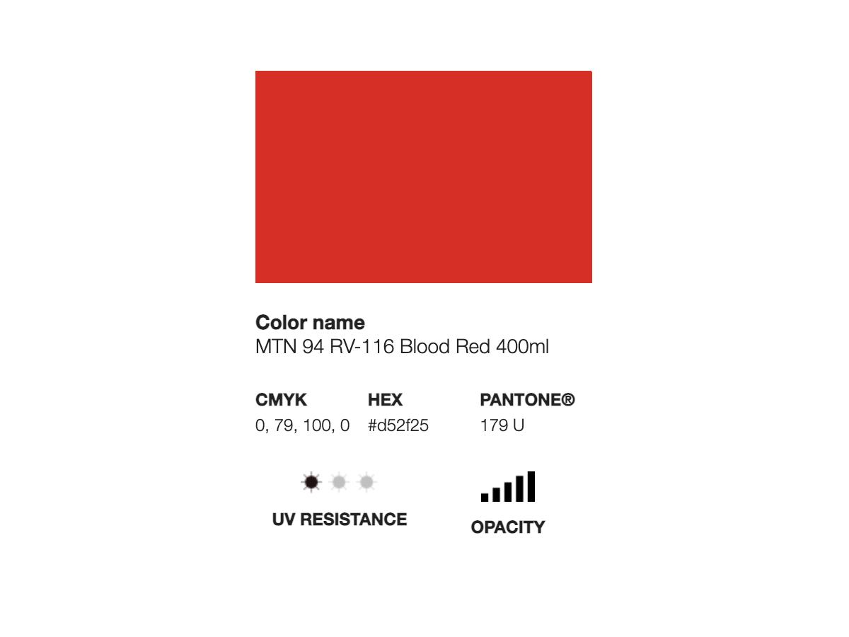 MONTANA 94 400ML RV-116 BLOOD RED 2