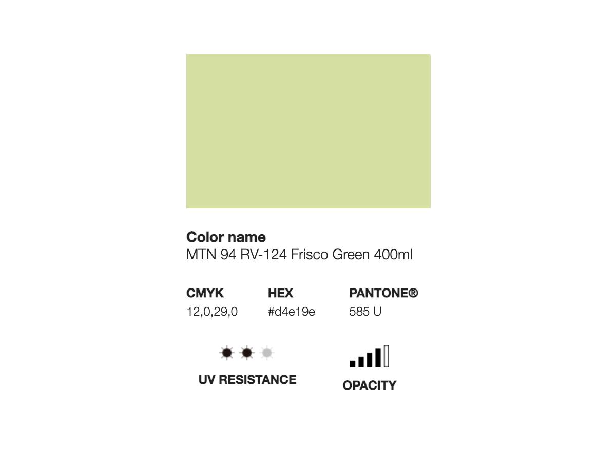 MONTANA 94 400ML RV-124 FRISCO GREEN 2