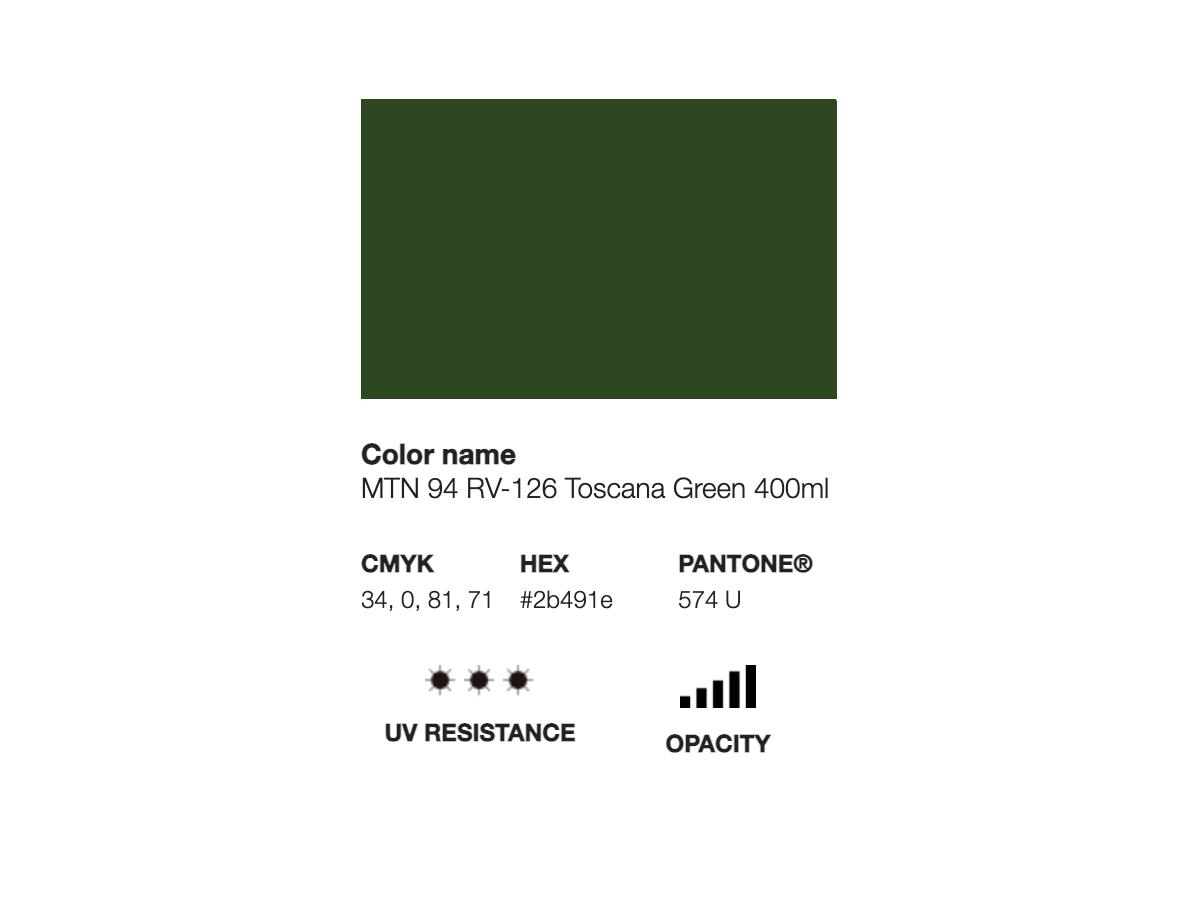 MONTANA 94 400ML RV-126 TOSCANA GREEN 2
