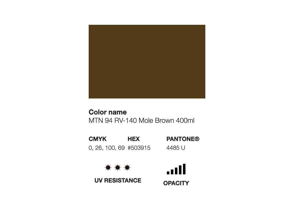 MONTANA 94 400ML RV-140 MOLE BROWN 2