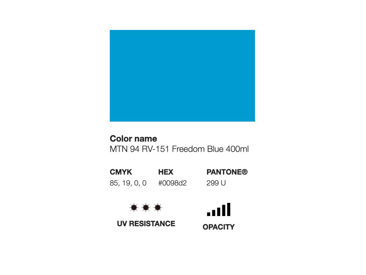 MONTANA 94 400ML RV-151 FREEDOM BLUE 2