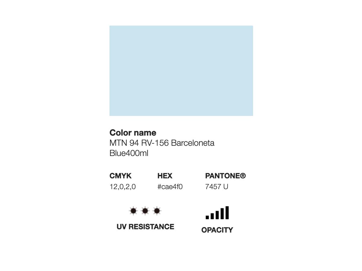 MONTANA 94 400ML RV-156 BARCELONETA BLUE 2
