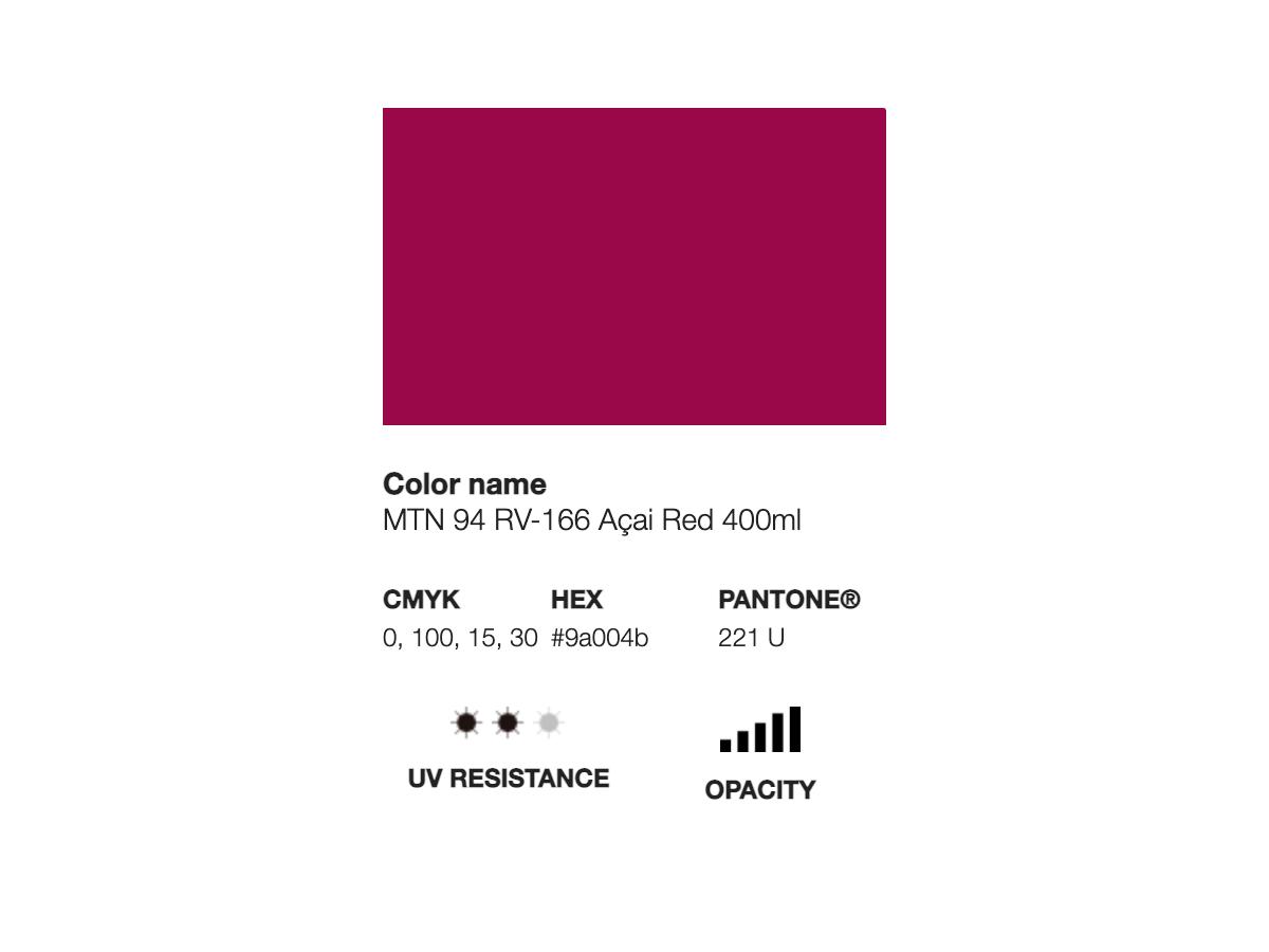 MONTANA 94 400ML RV-166 AÇAI RED 2