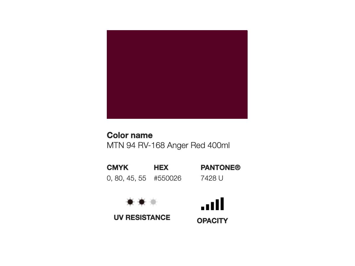 MONTANA 94 400ML RV-168 ANGER RED 2