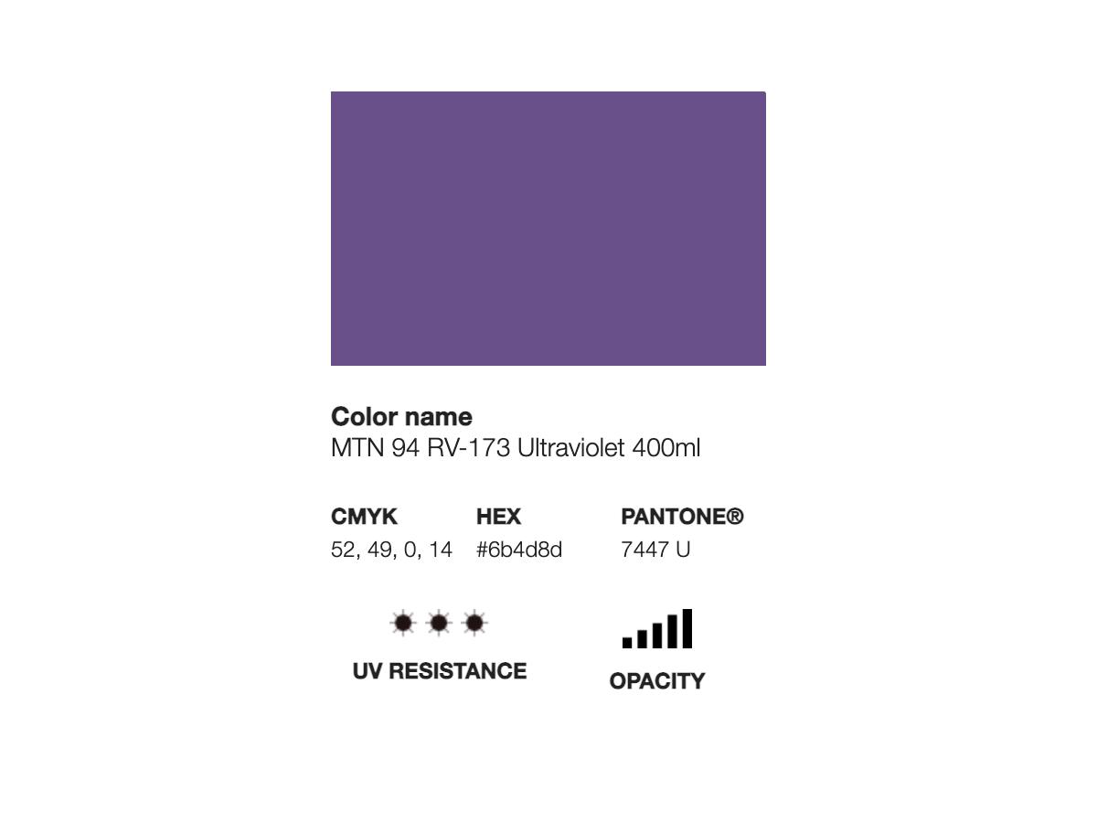 MONTANA 94 400ML RV-173 ULTRAVIOLET 2
