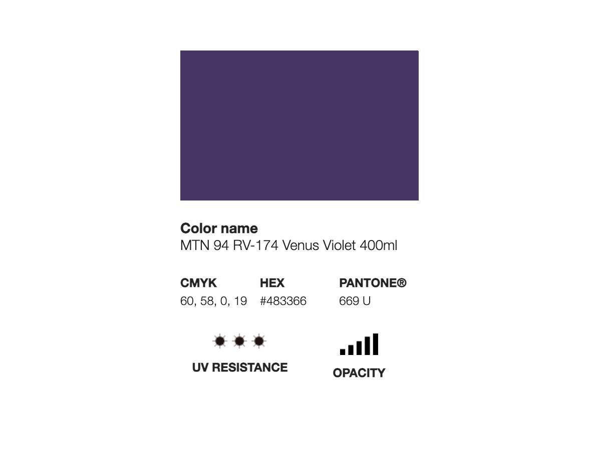 MONTANA 94 400ML RV-174 VENUS VIOLET 2