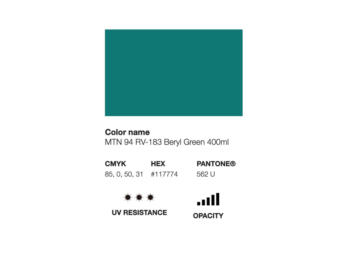 MONTANA 94 400ML RV-183 BERYL GREEN 2