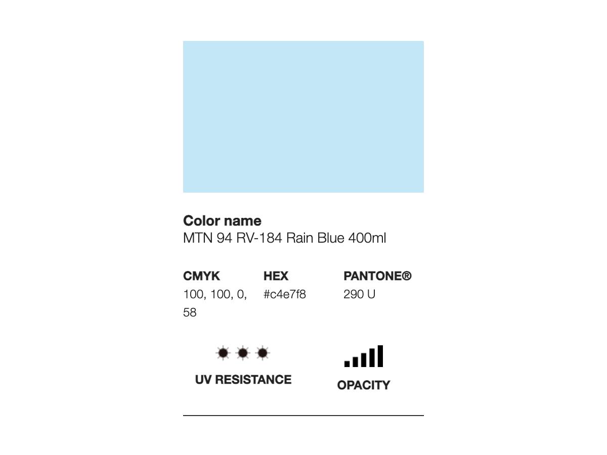 MONTANA 94 400ML RV-184 RAIN BLUE 2