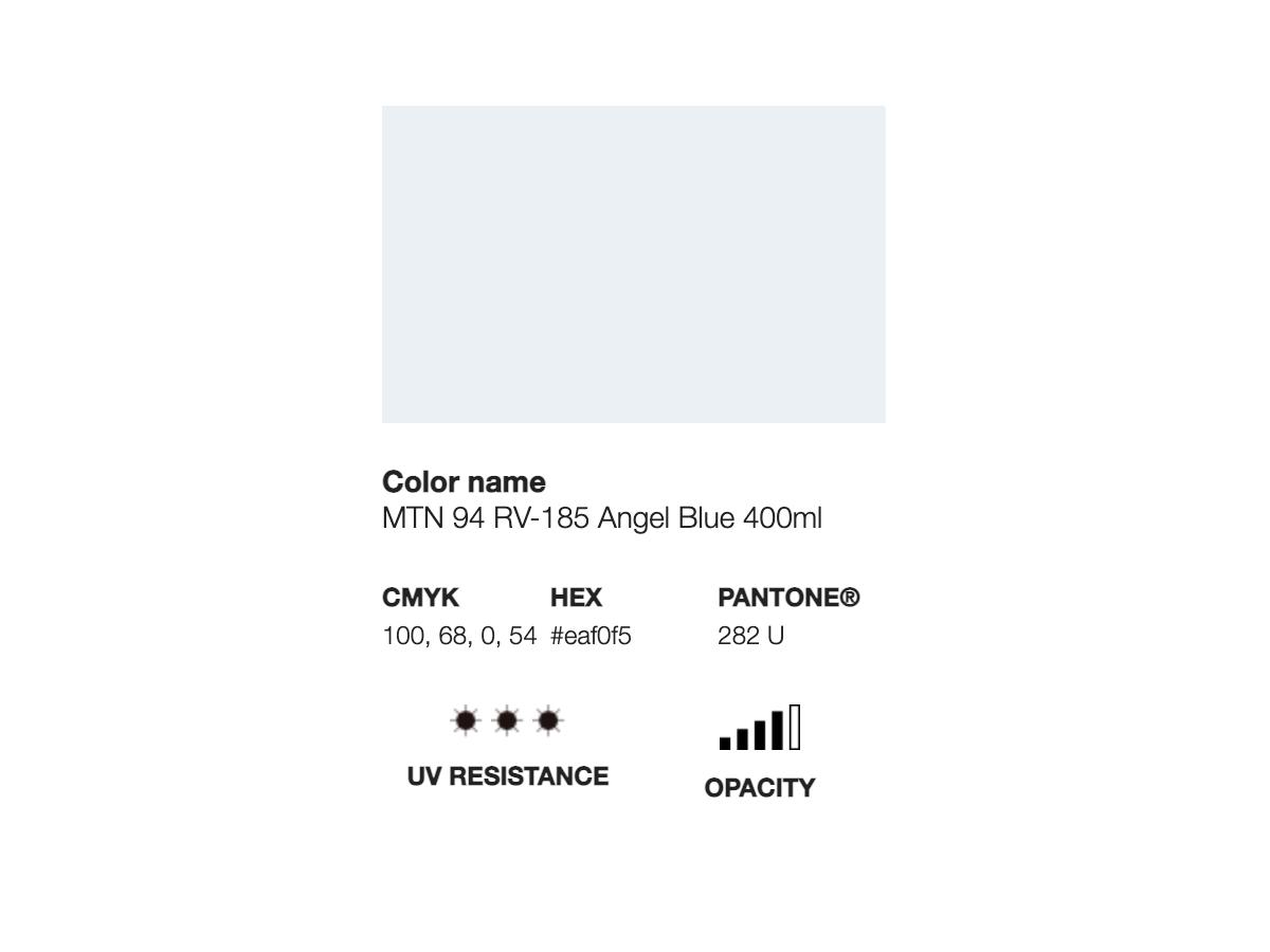 MONTANA 94 400ML RV-185 ANGEL BLUE 2