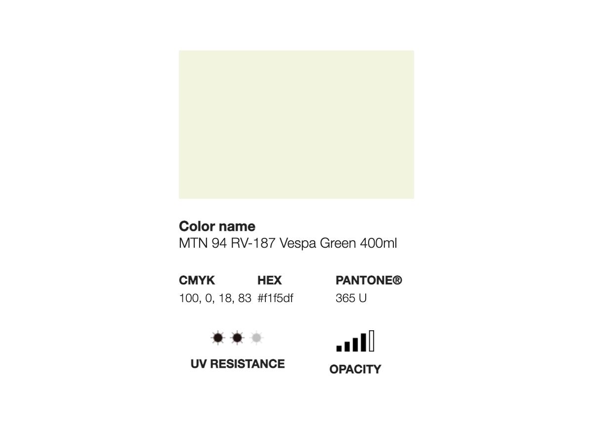 MONTANA 94 400ML RV-187 VESPA GREEN 2