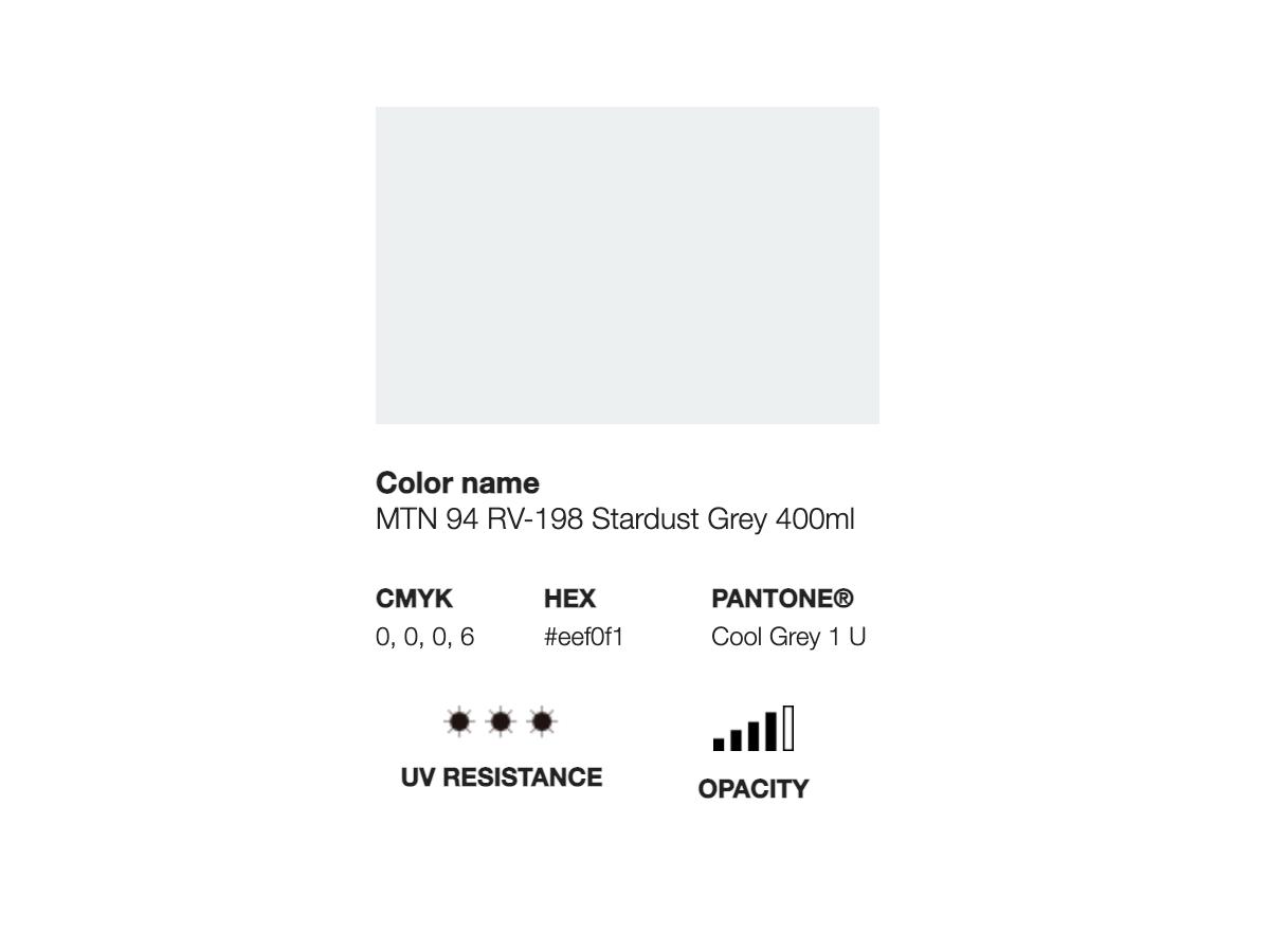 MONTANA 94 400ML RV-198 STARDUST GREY 2