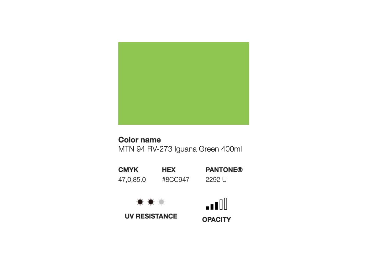 MONTANA 94 400ML RV-273 IGUANA GREEN 2