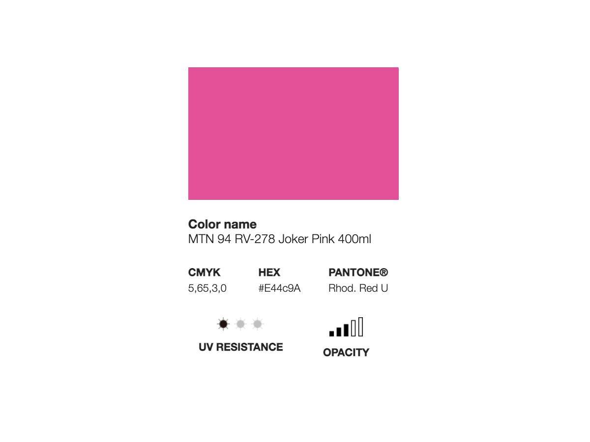 MONTANA 94 400ML RV-278 JOKER PINK 2