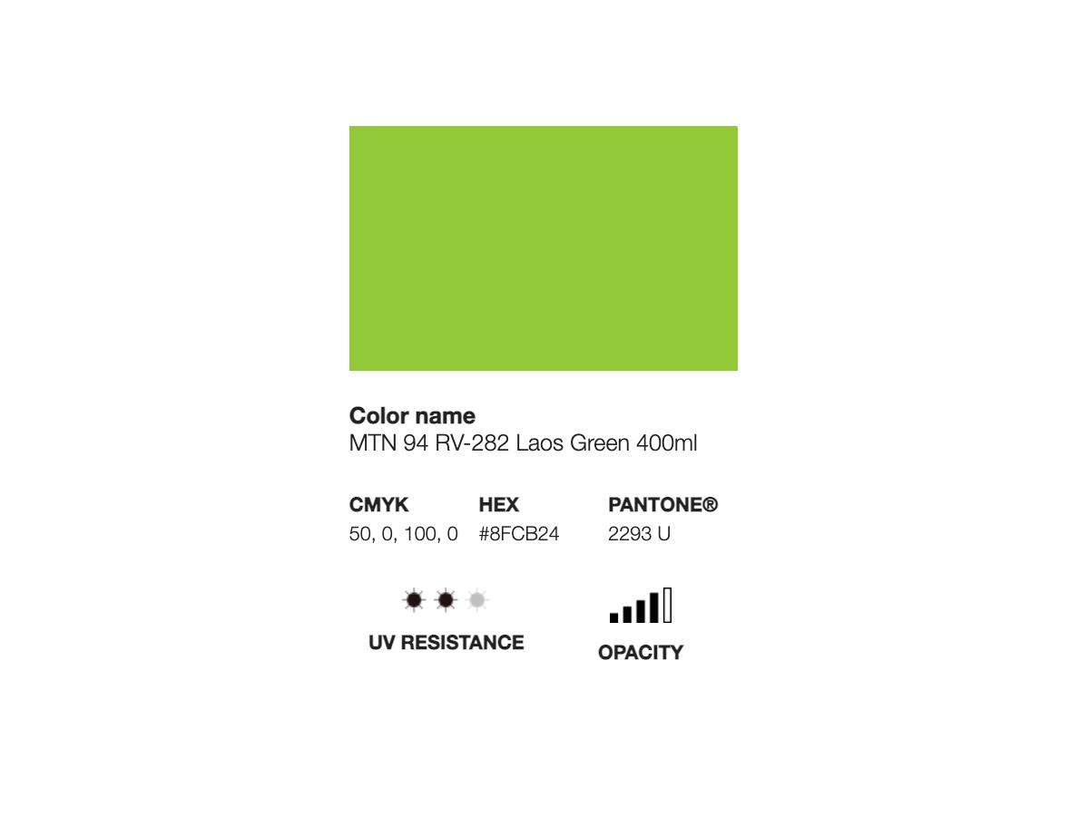 MONTANA 94 400ML RV-282 LAOS GREEN 2