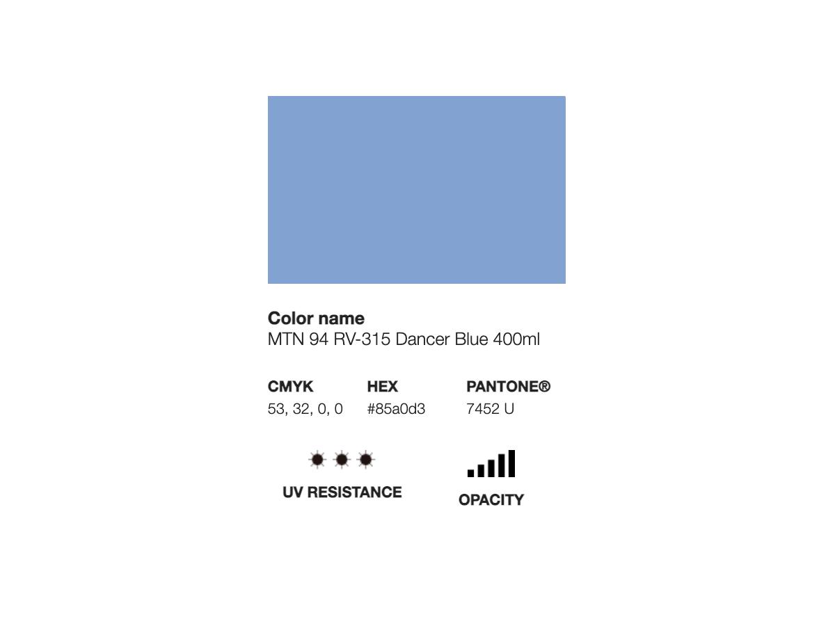 MONTANA 94 400ML RV-315 DANCER BLUE 2