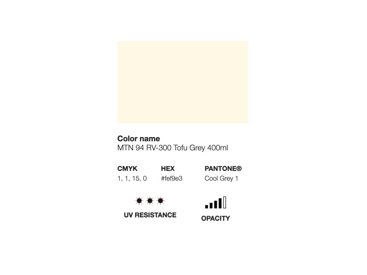 MONTANA 94 400ML RV-300 TOFU GREY 2