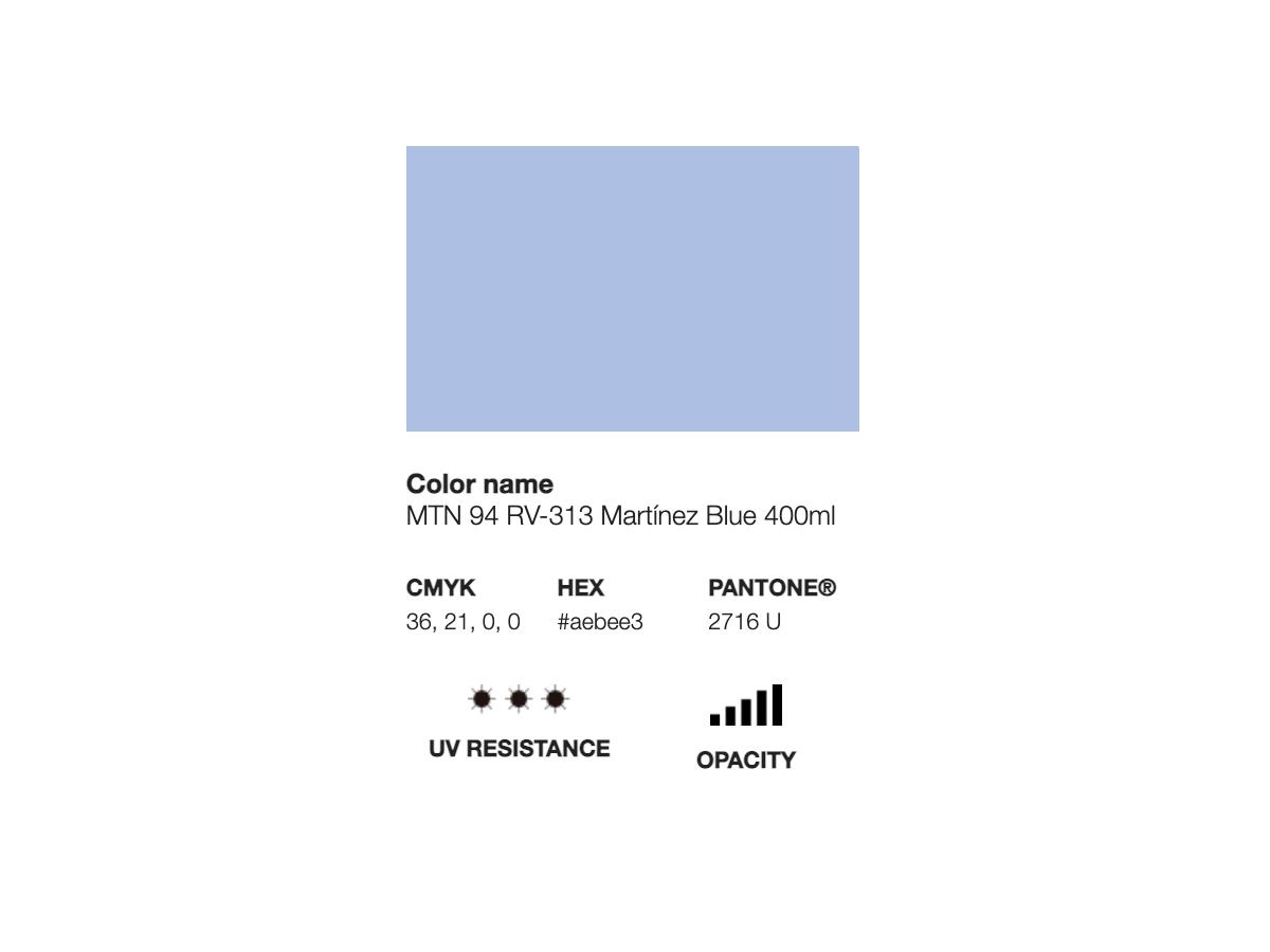 MONTANA 94 400ML RV-313 MARTINEZ BLUE 2