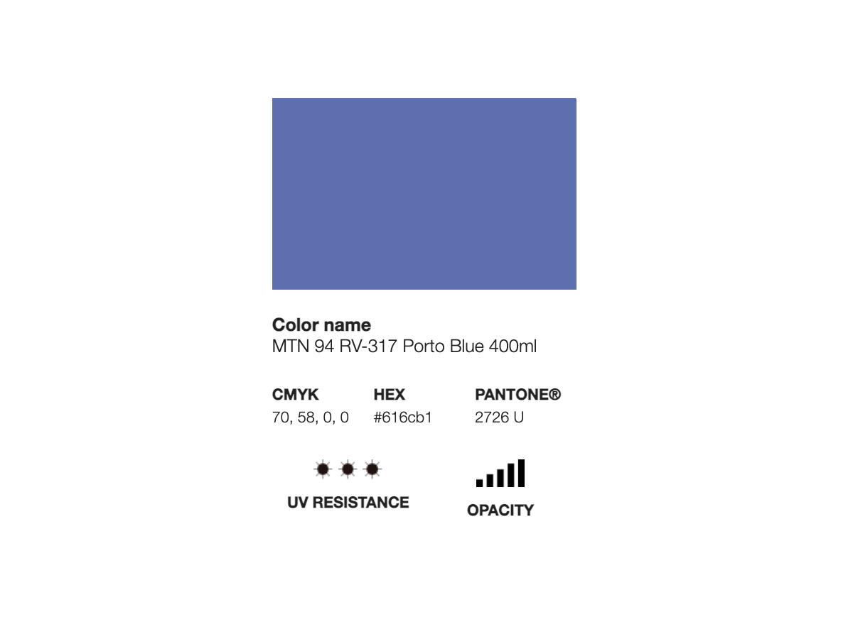 MONTANA 94 400ML RV-317 PORTO BLUE 2