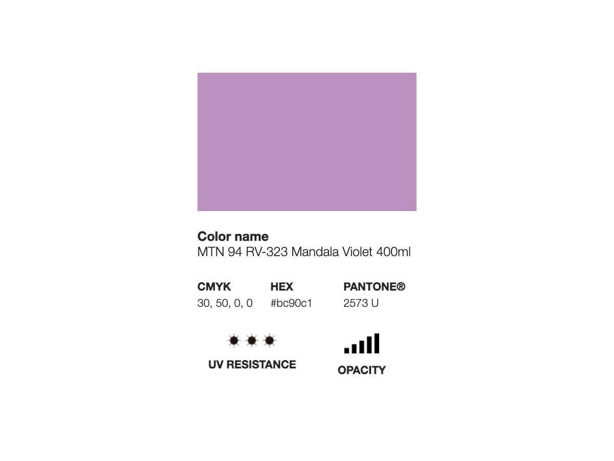 MONTANA 94 400ML RV-323 MANDALA VIOLET 2