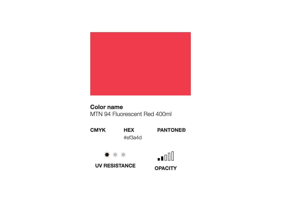 MONTANA 94 400ML FLUORESCENT RED 2