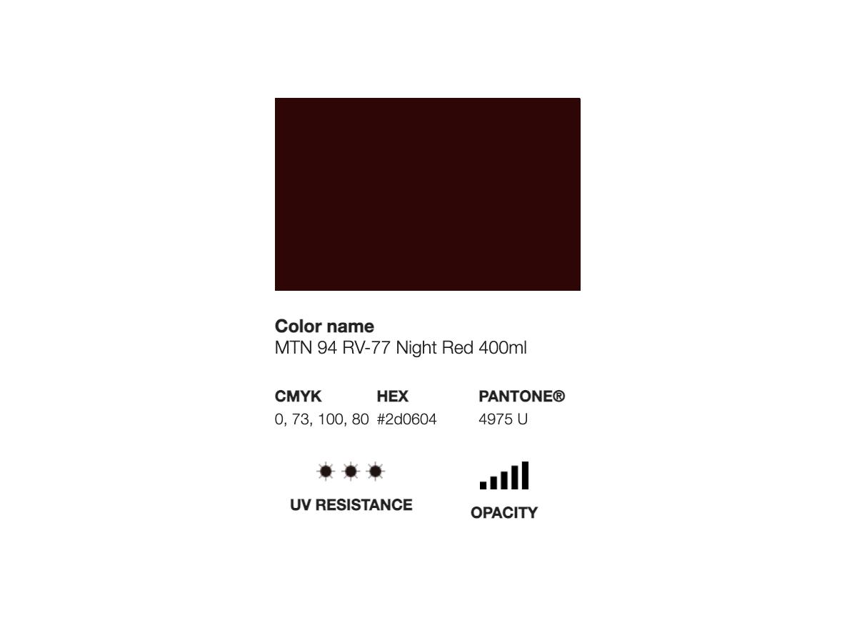 MONTANA 94 400ML RV-77 NIGHT RED 2