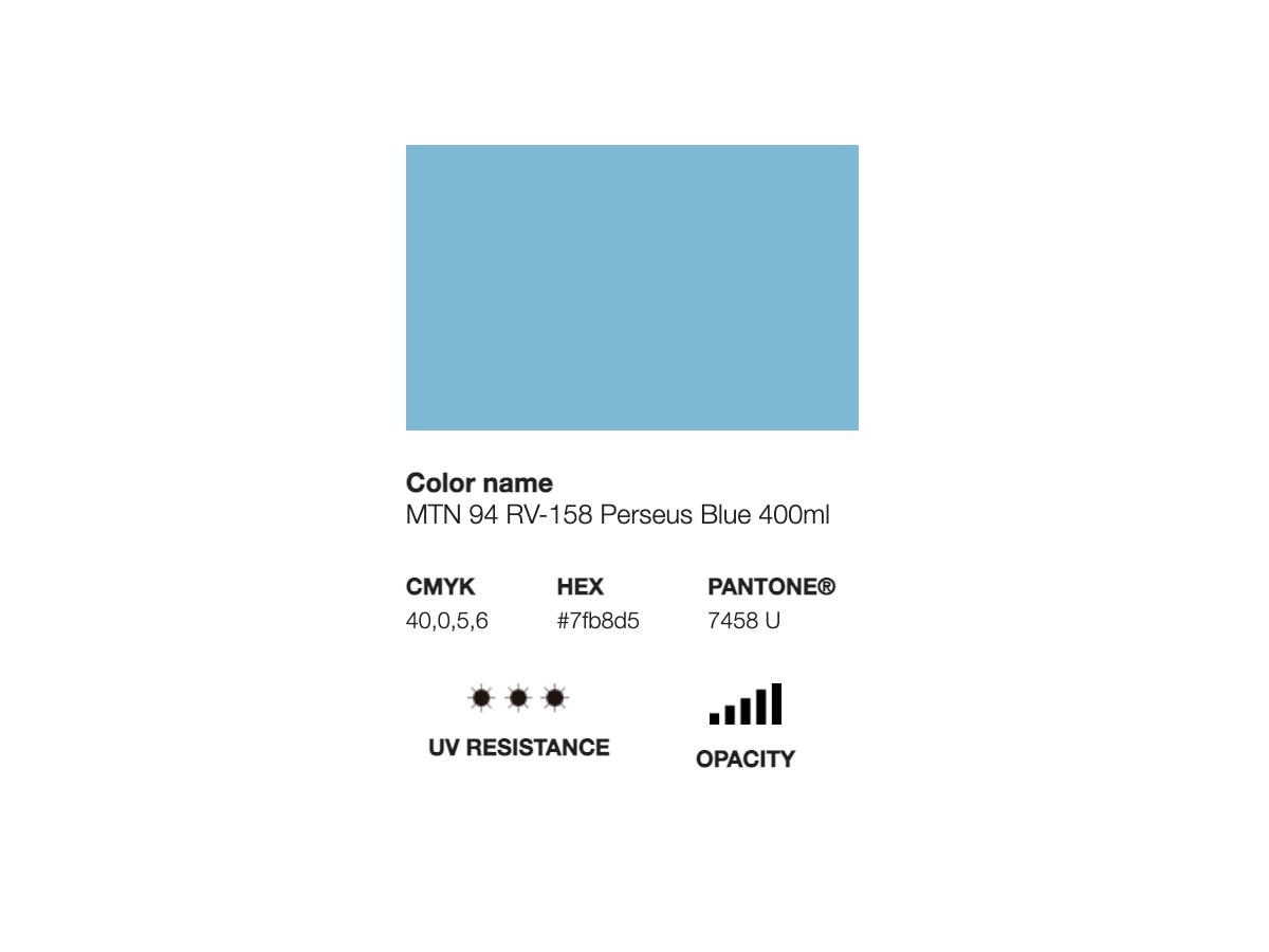 MONTANA 94 400ML RV-158 PERSEUS BLUE 2