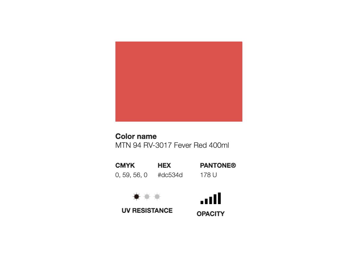 MONTANA 94 400ML RV-3017 FEVER RED 2
