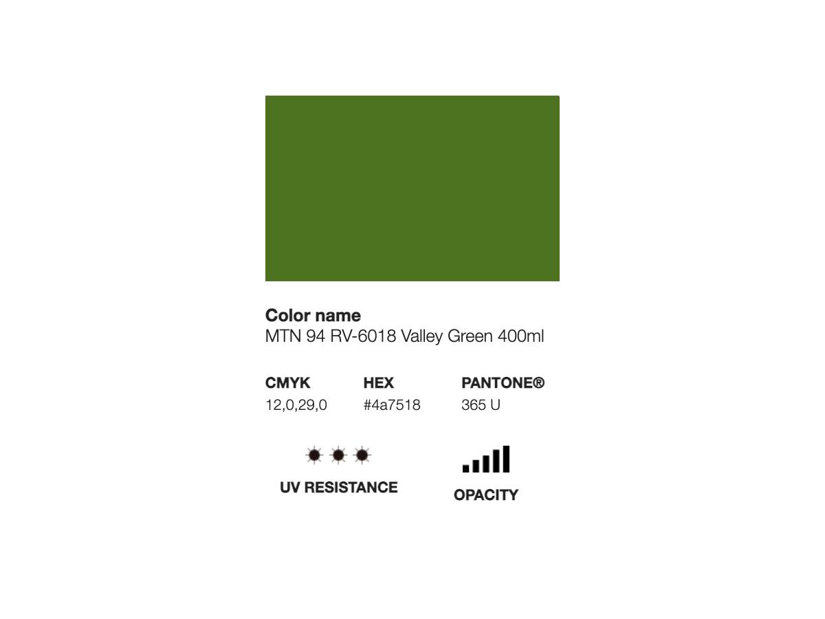 MONTANA 94 400ML RV-6018 VALLEY GREEN 2