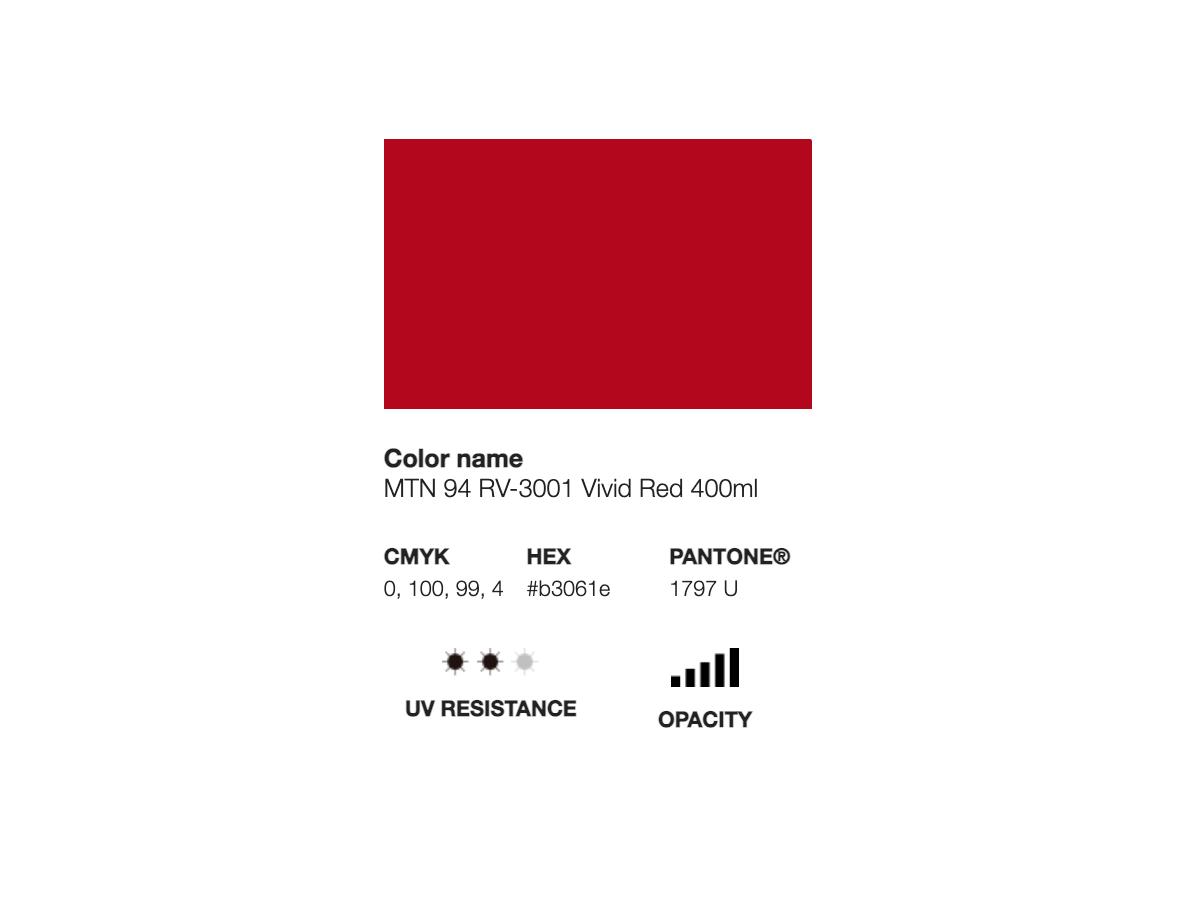 MONTANA 94 400ML RV-3001 VIVID RED 2