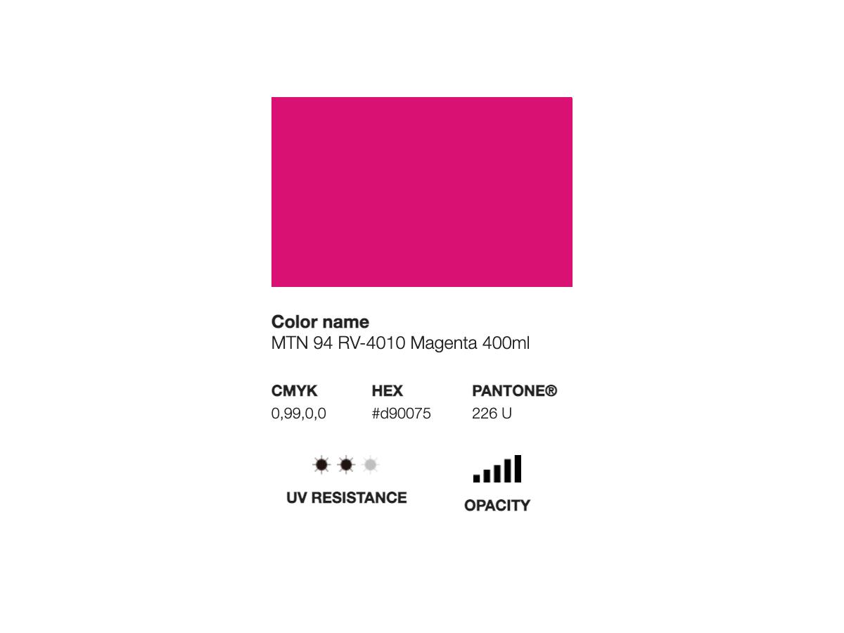 MONTANA 94 400ML RV-4010 MAGENTA 2