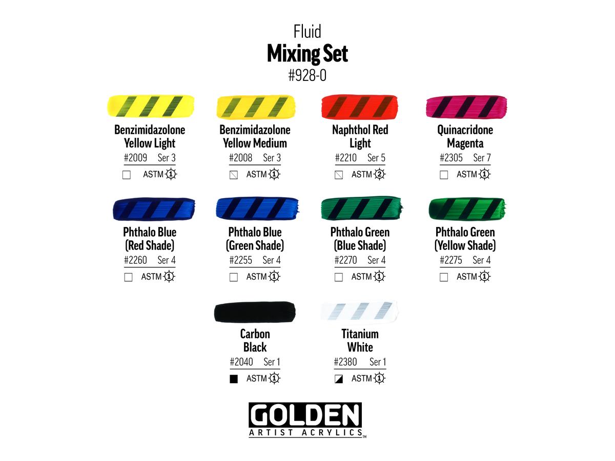 GOLDEN ACRYL FLUID MIXING SET 10X 30ML 3